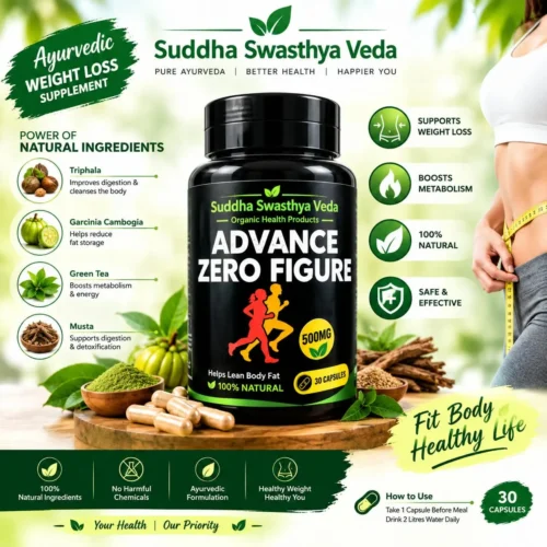 Advance Zero Figure